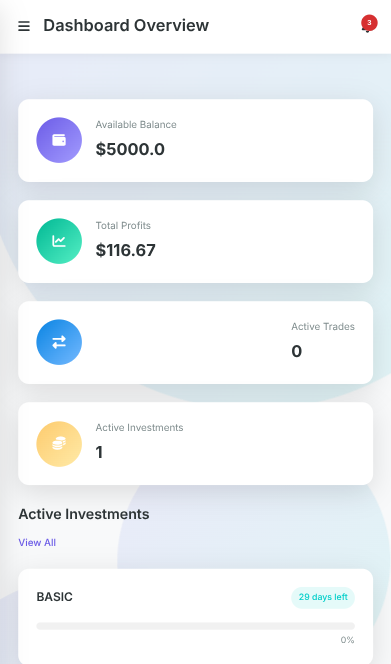 ProfitEdge Dashboard Preview